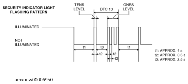 G13490280
