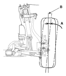 G13548633