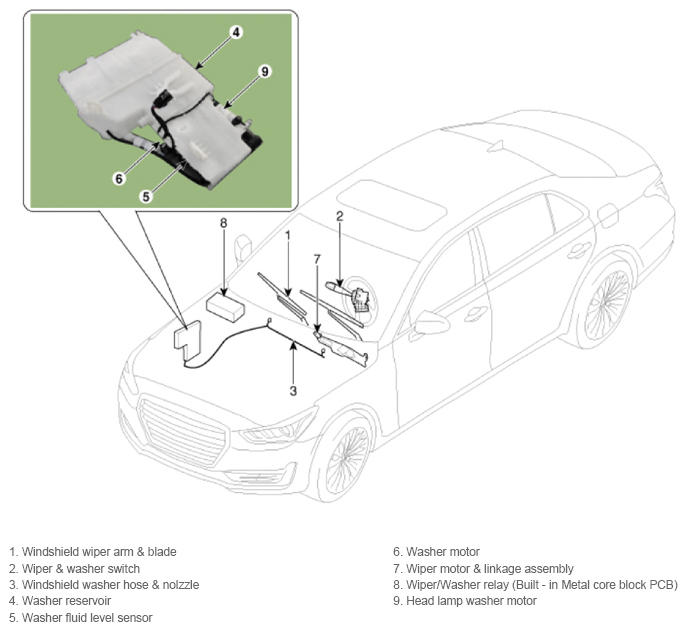 G13550180