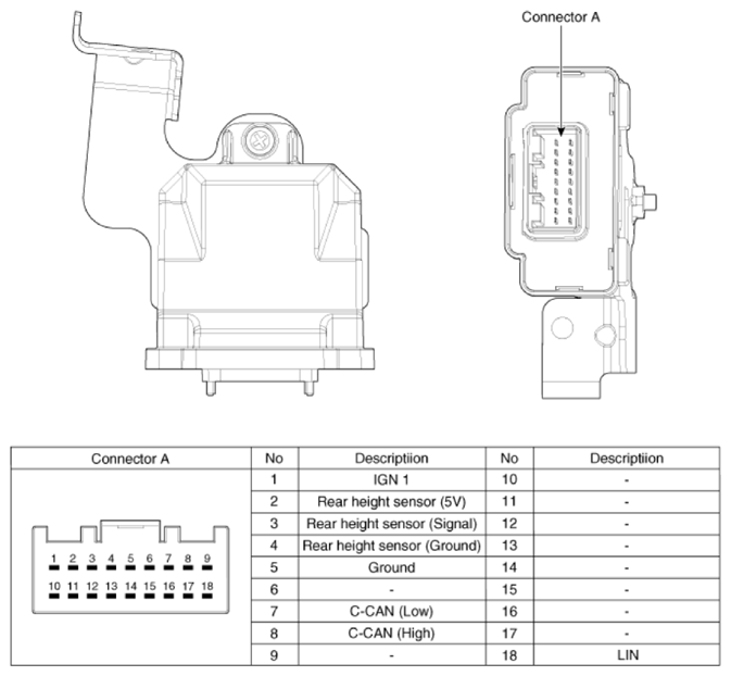 G13550289