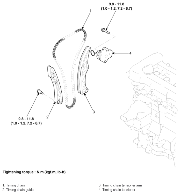 G13562436