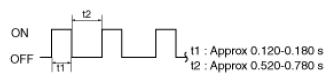 G13574488