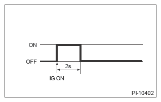 G13590099
