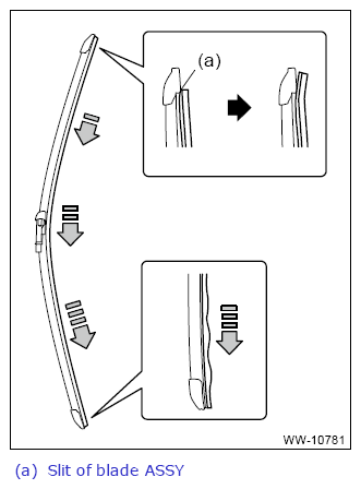 G13592882