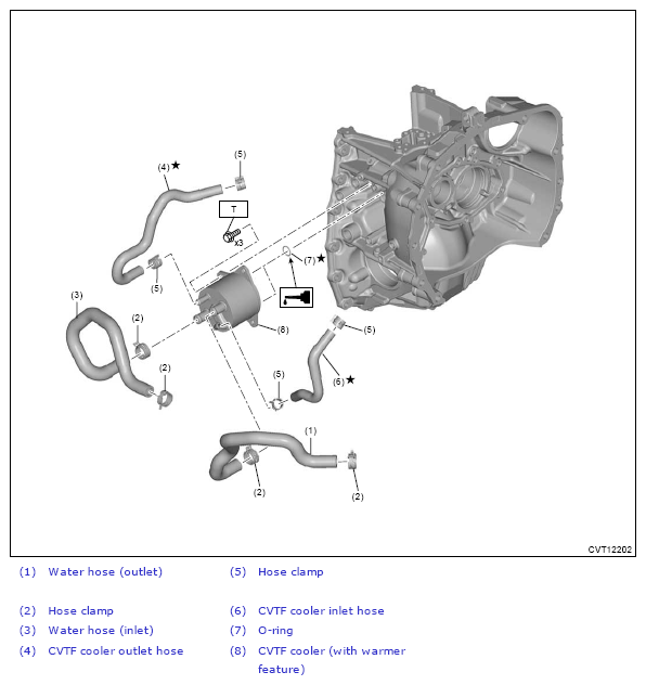 G13621492