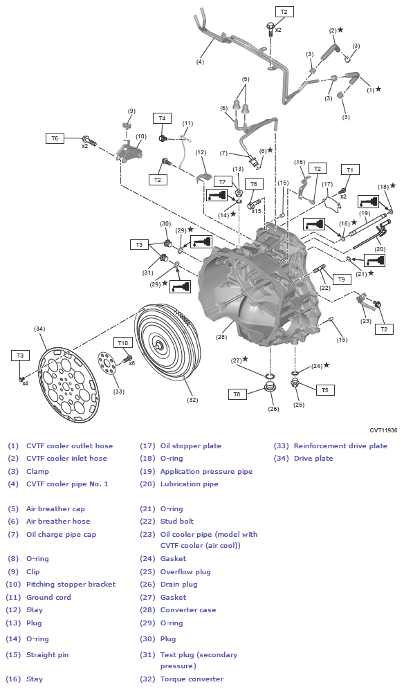 G13621795