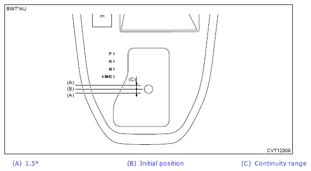 G13621948