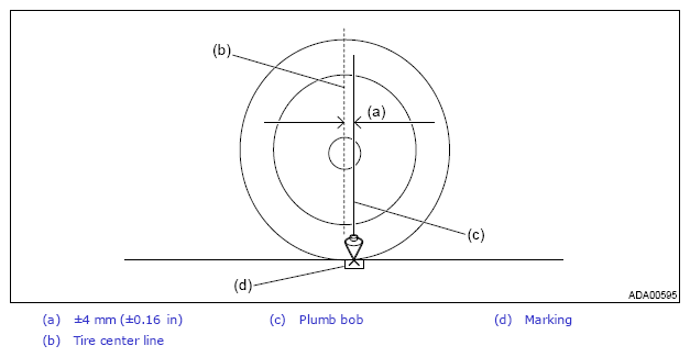 G13626220