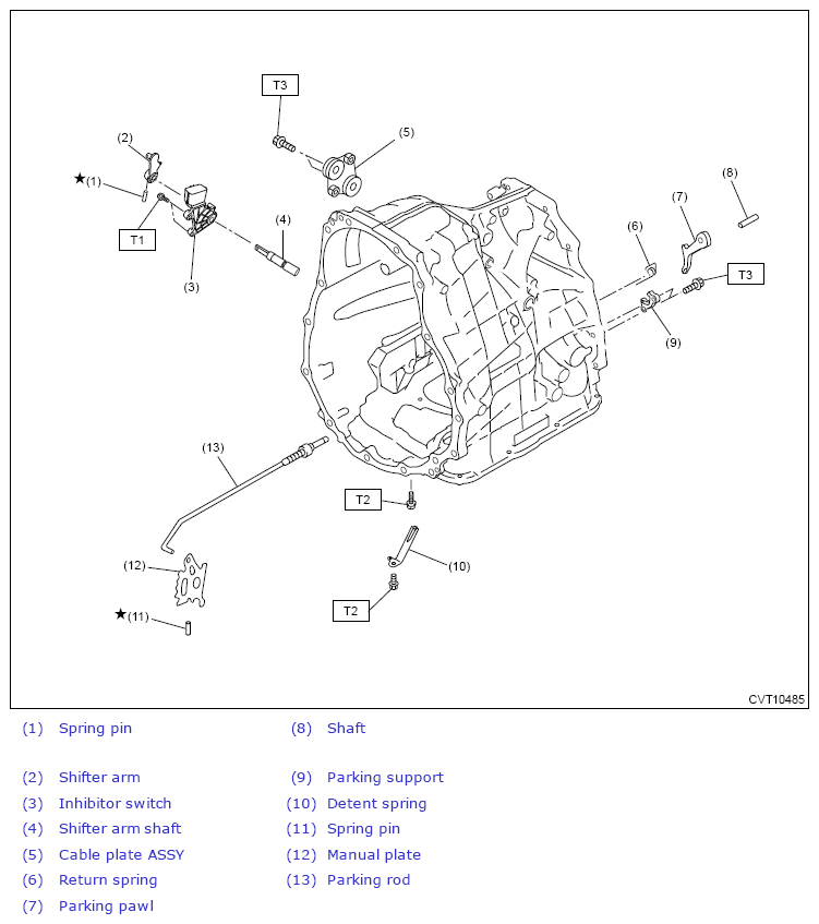 G13647064