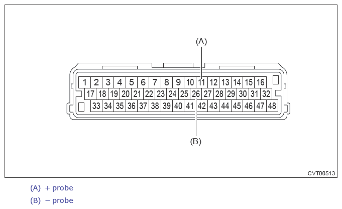 G13647232