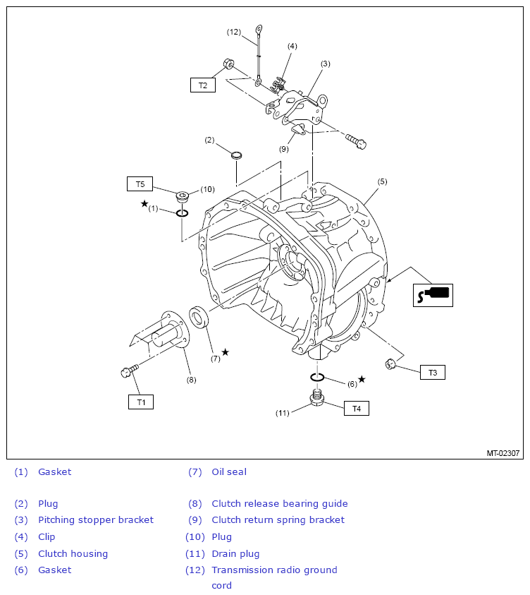 G13647920