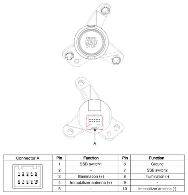 G13663122