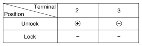 G13706279