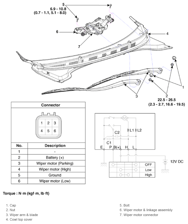 G13706567