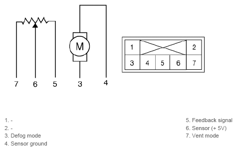 G13706674