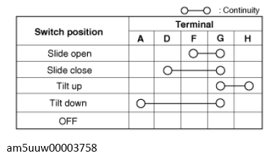 G13728276