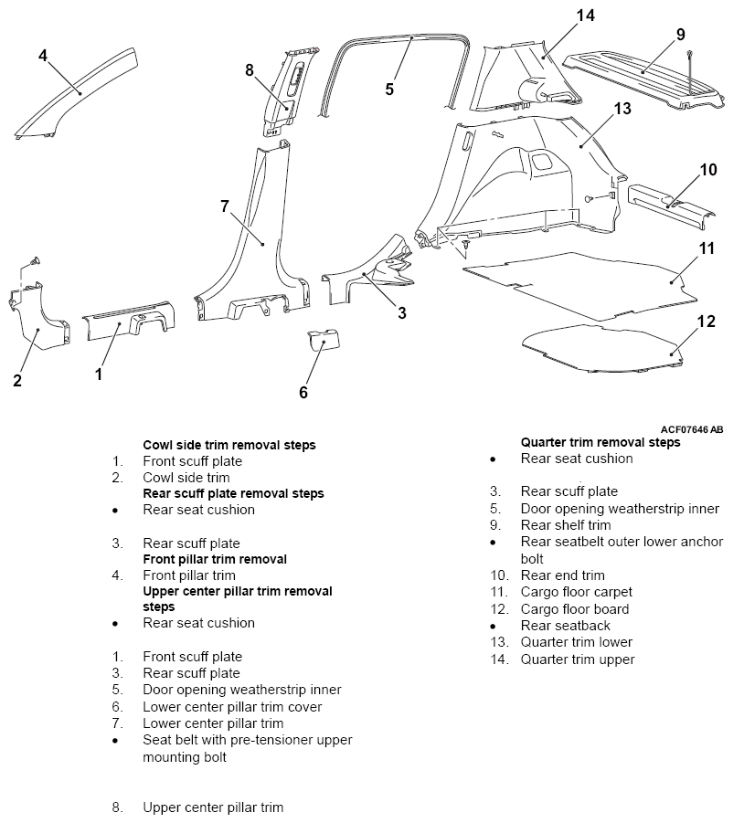 G13735283