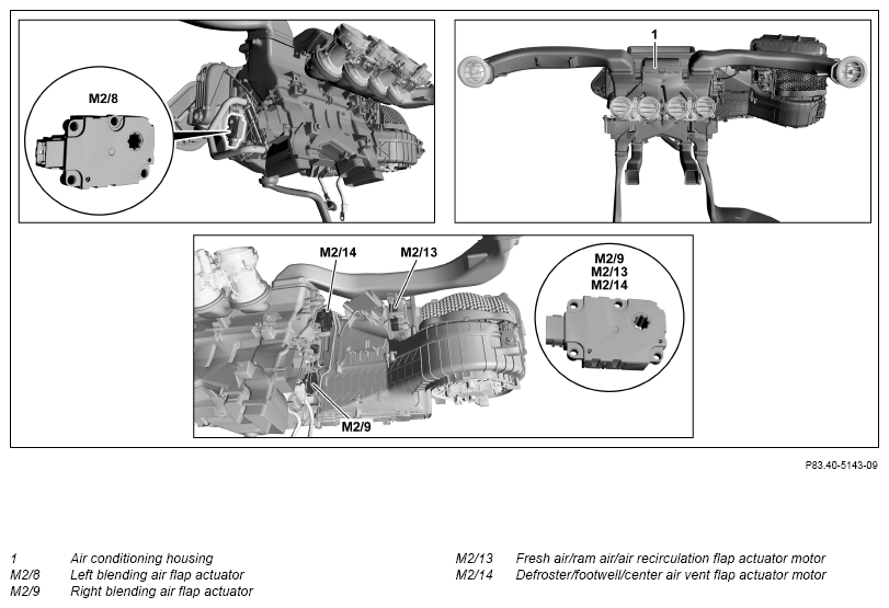 G13747722