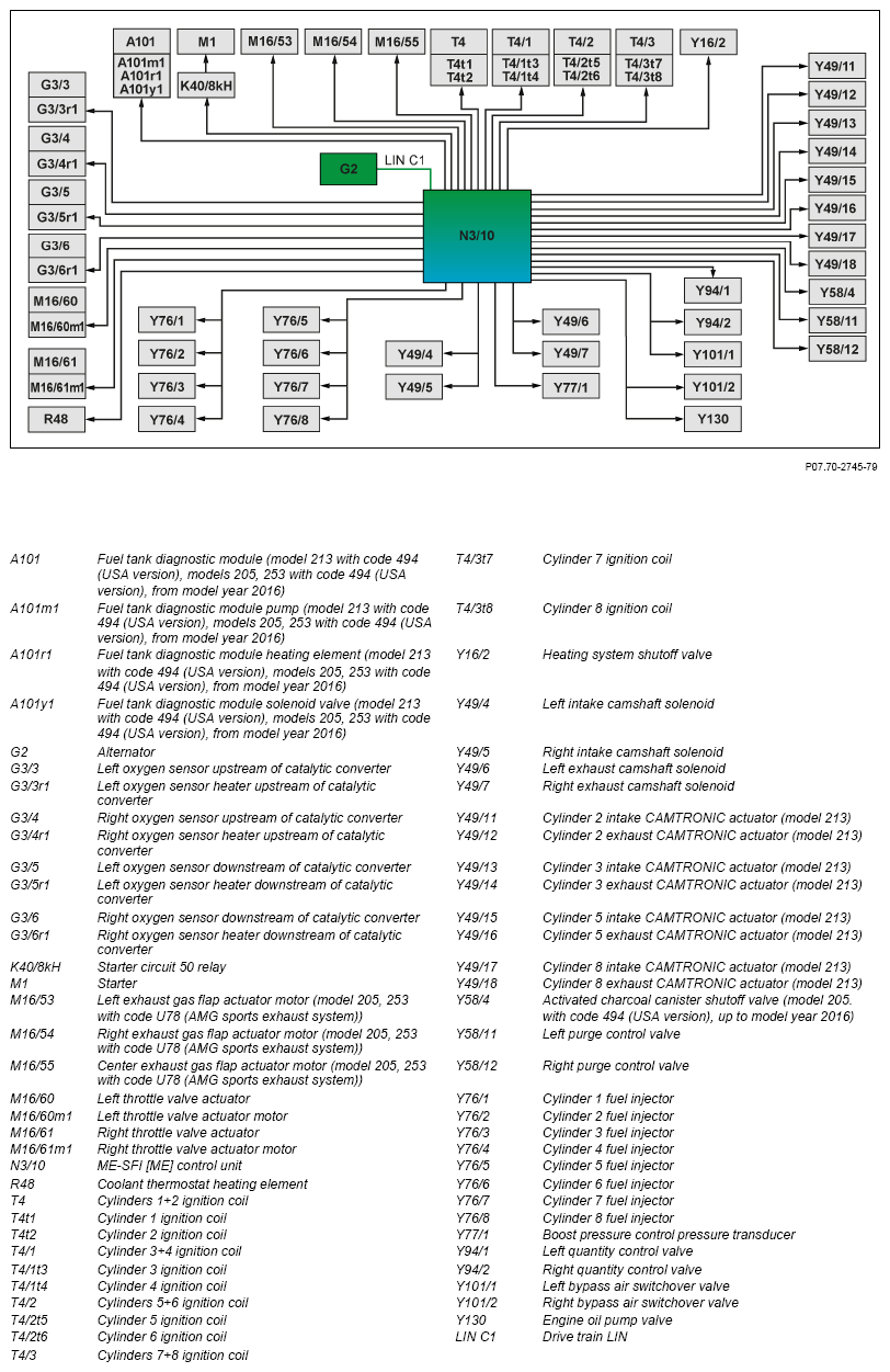 G13770232