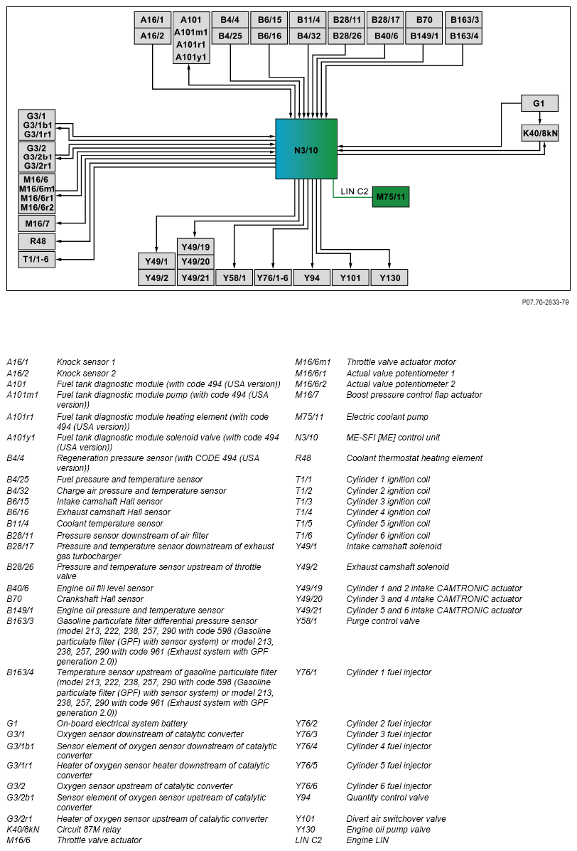 G13770241