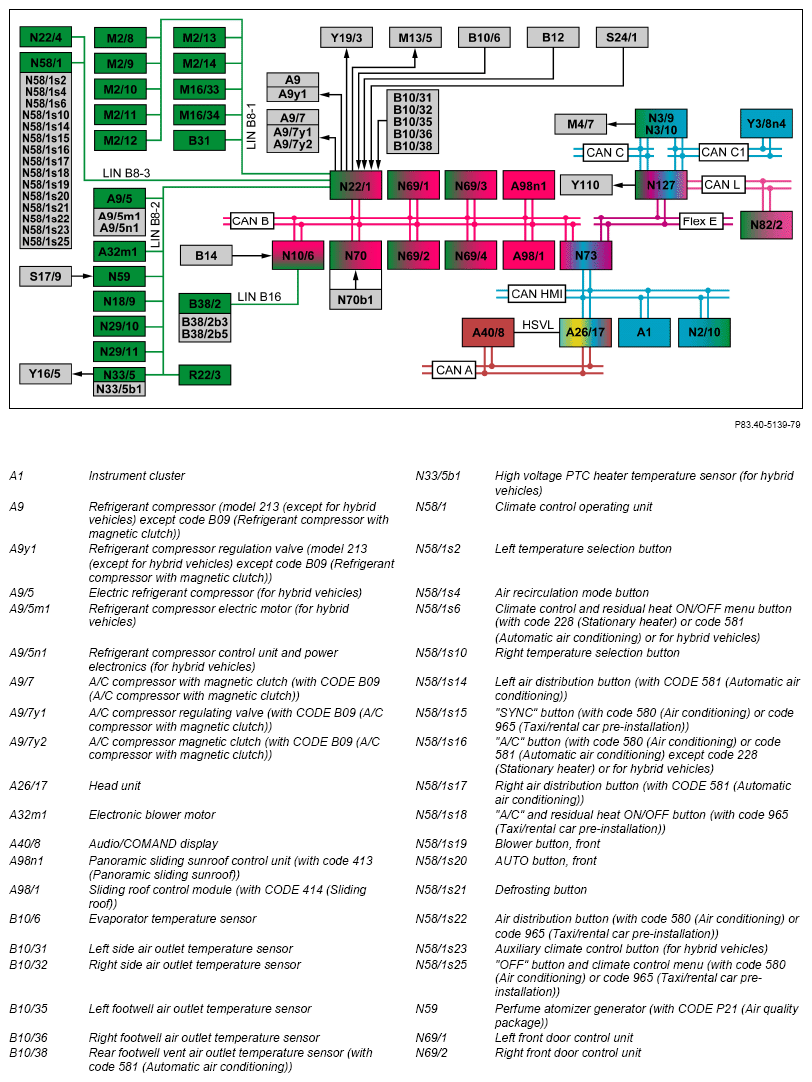 G13775468