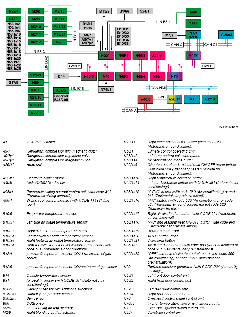 G13775471