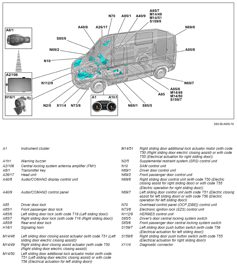 G13788930
