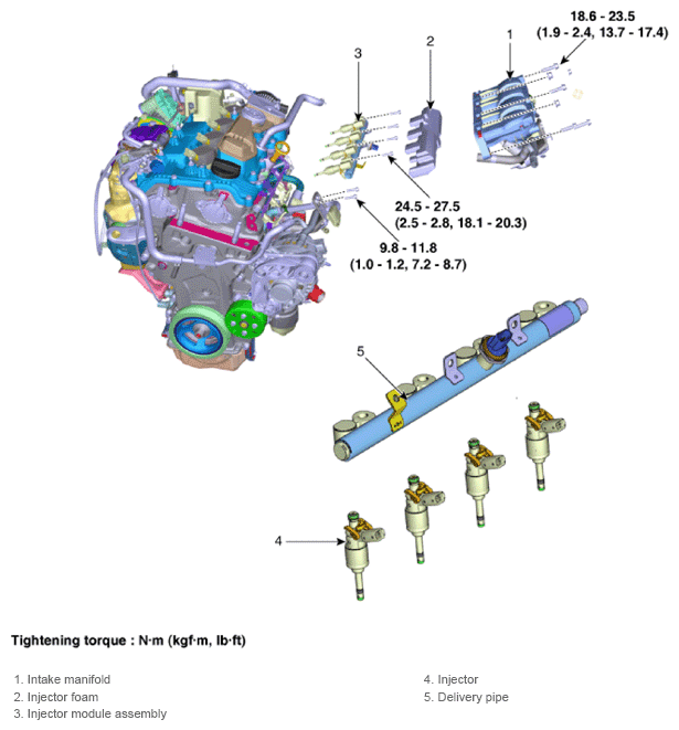 G13834209
