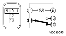 G13863530