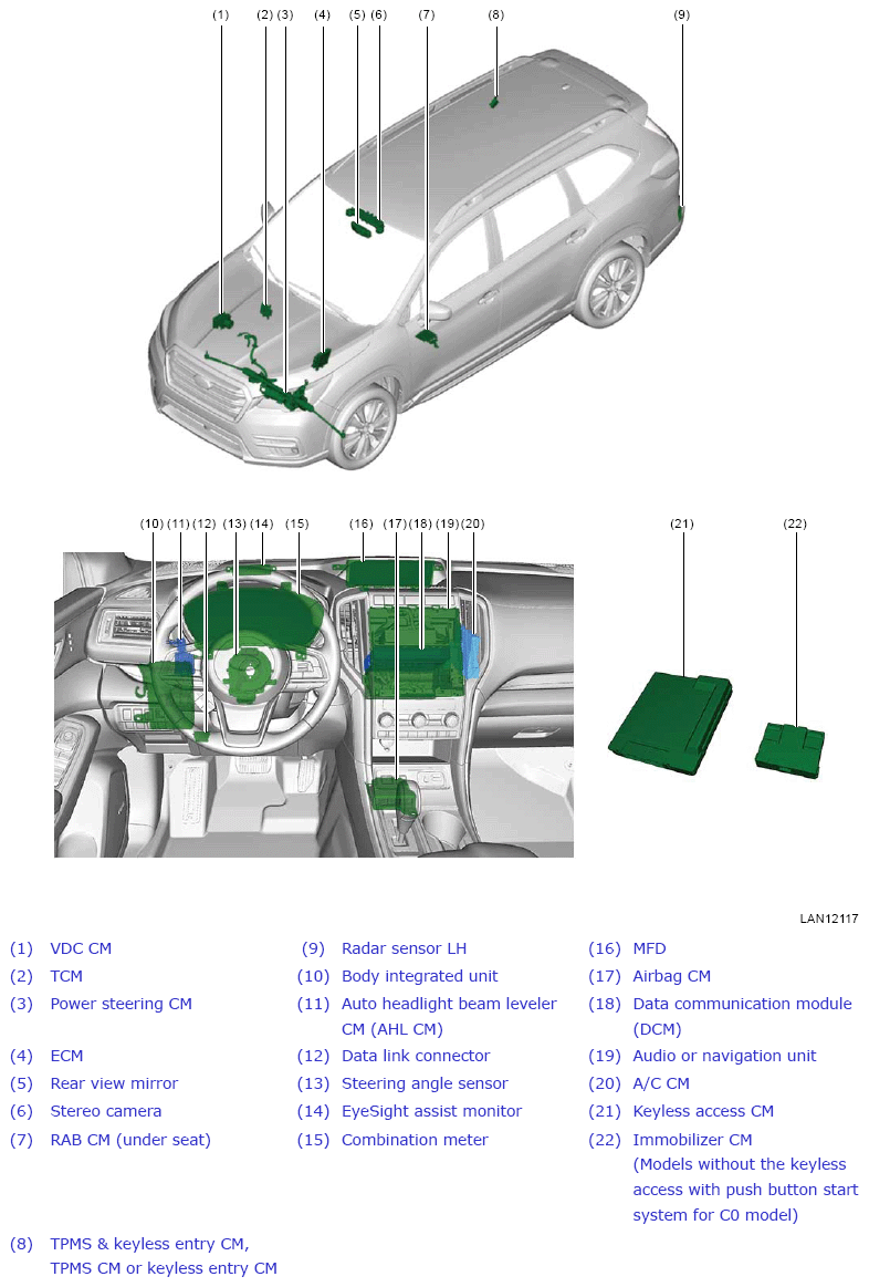G13872948