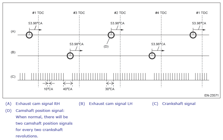 G13954433