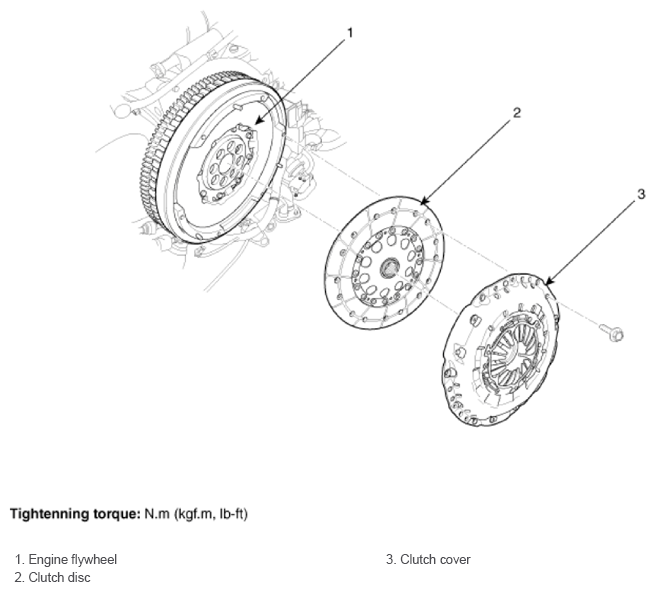 G14077092