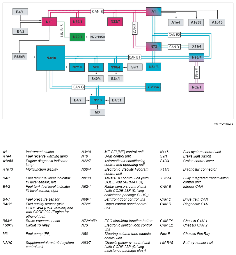 G14133643