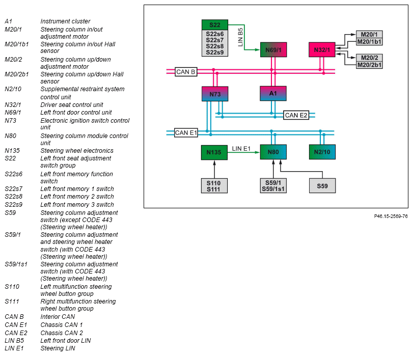 G14138919