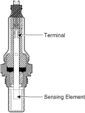 G14179268