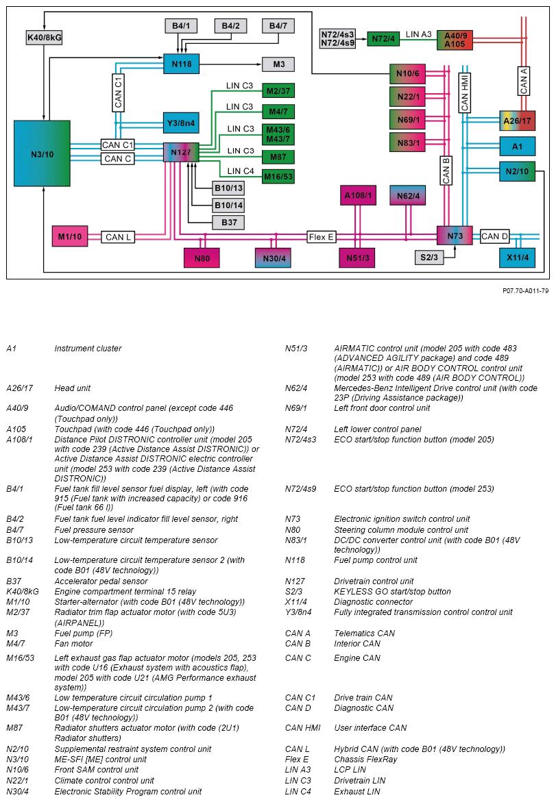 G14180773