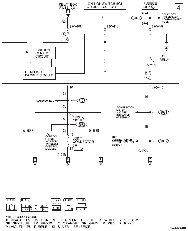 G14220203