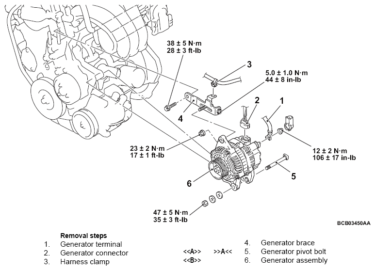 G14333862