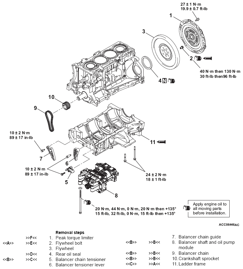 G14345694
