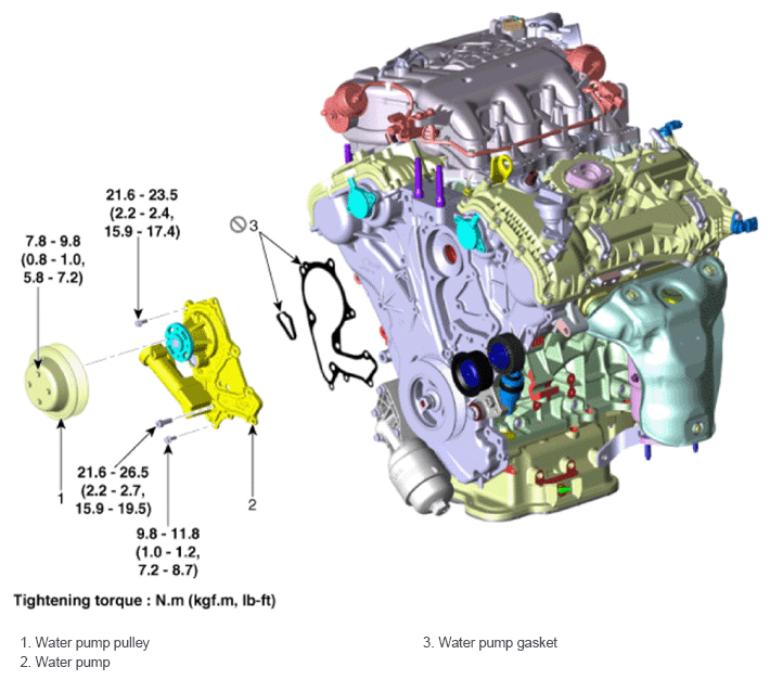 G14423450
