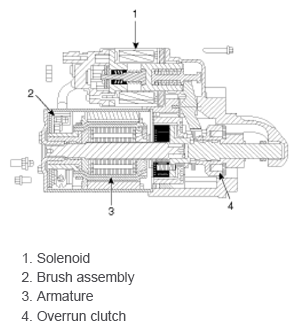 G14423974