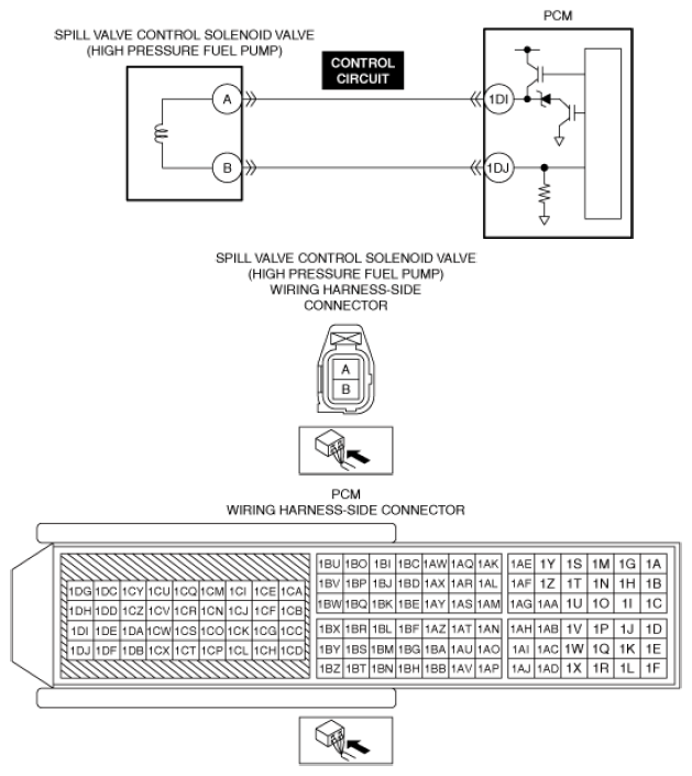 G14478007