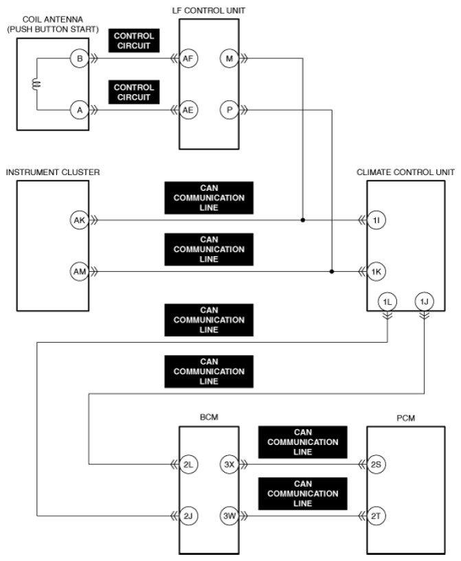 G14478019