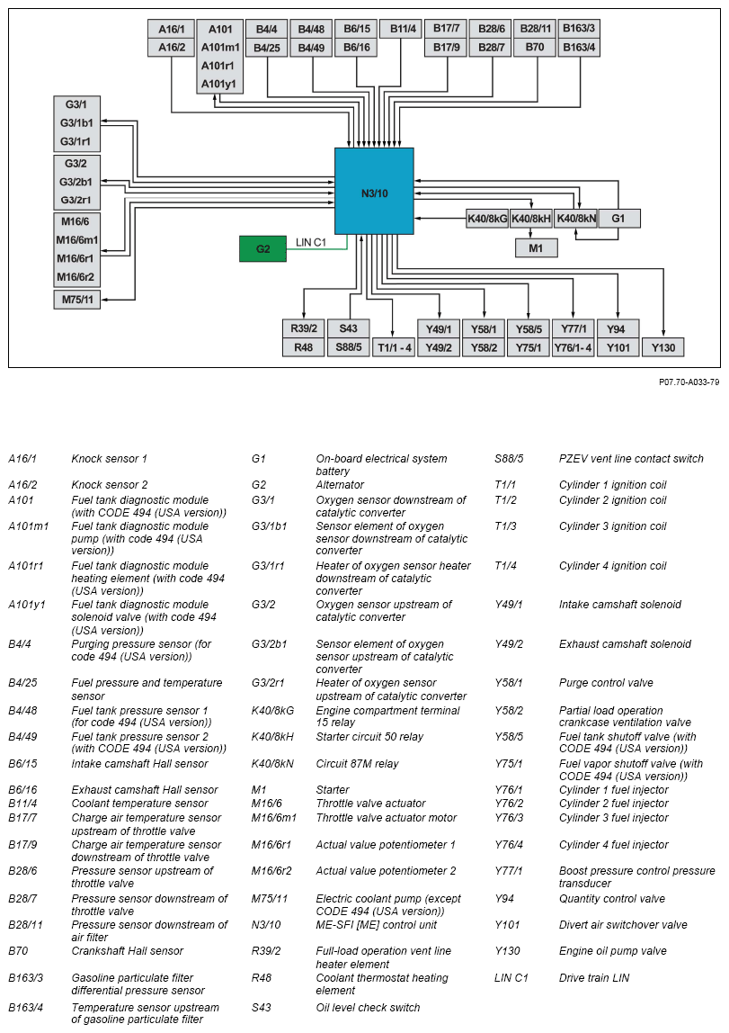 G14547255