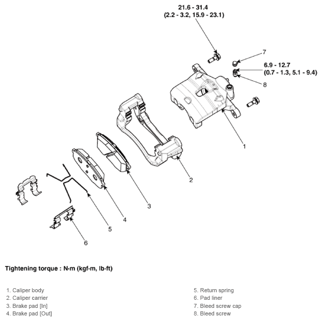 G14561922