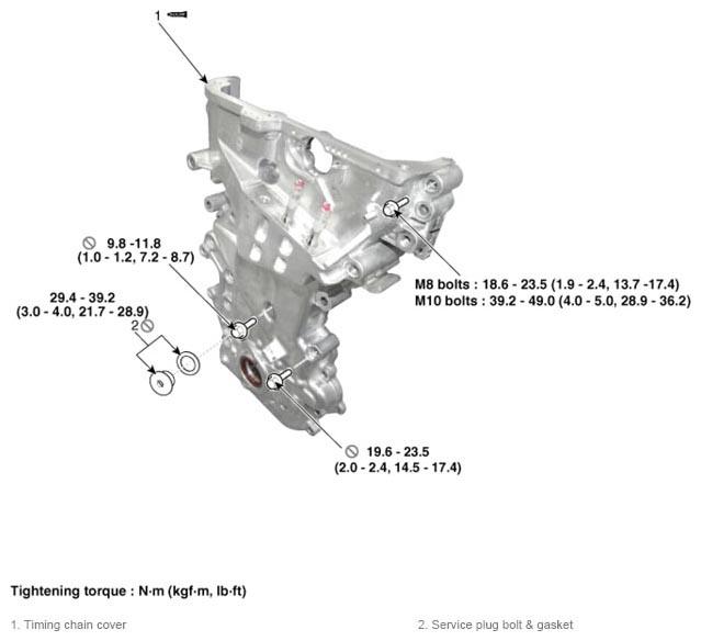G14562662