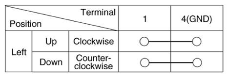G14564084