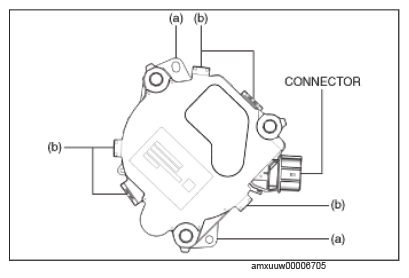 G14587929