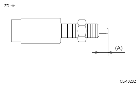 G14612000