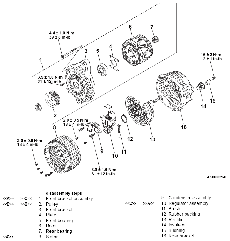 G14621141